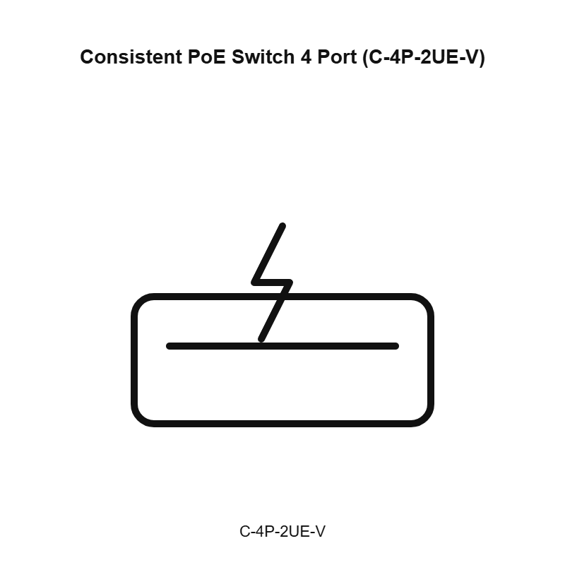 Consistent PoE Switch 4 Port (C-4P-2UE-V)