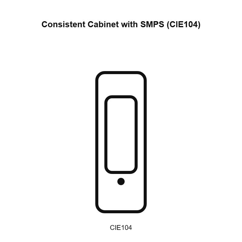 Consistent Cabinet with SMPS (CIE104)