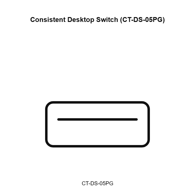 Consistent Desktop Switch (CT-DS-05PG)