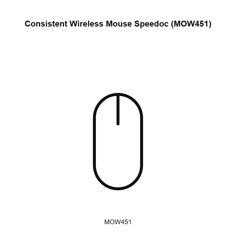 Consistent Wireless Mouse Speedoc (MOW451)