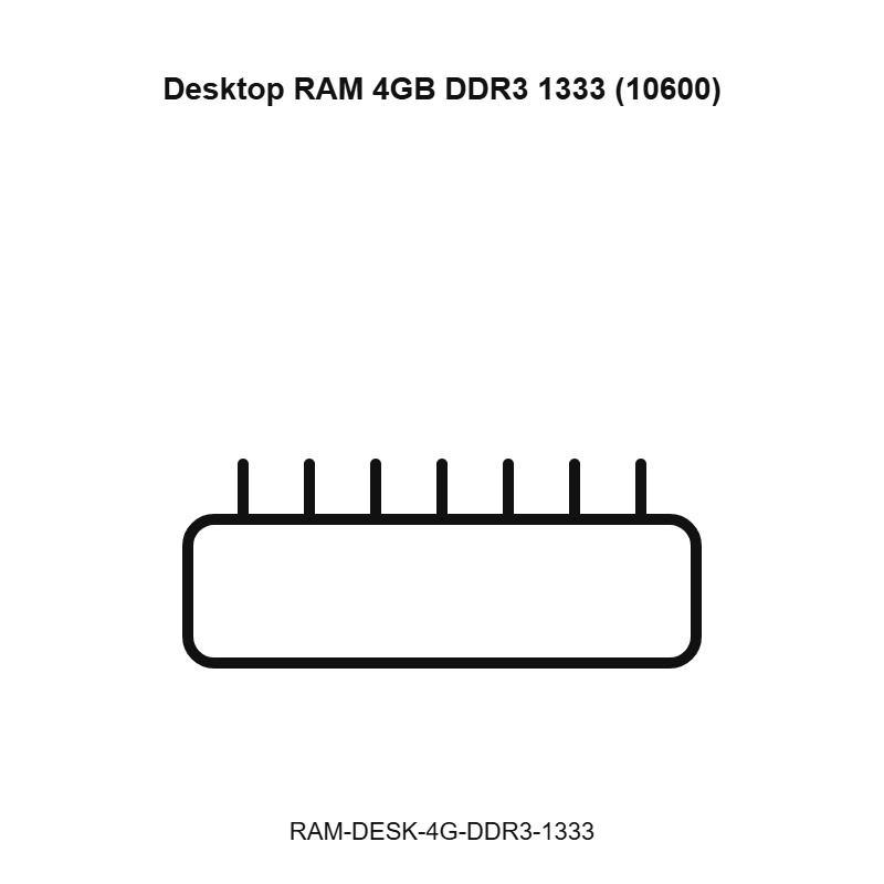 Desktop RAM 4GB DDR3 1333 (10600)