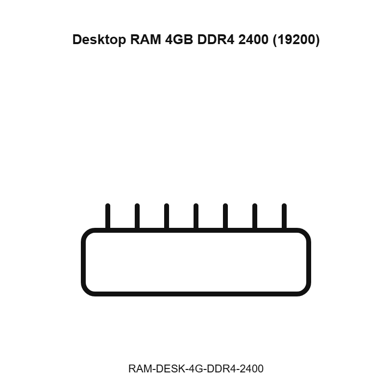 Desktop RAM 4GB DDR4 2400 (19200)