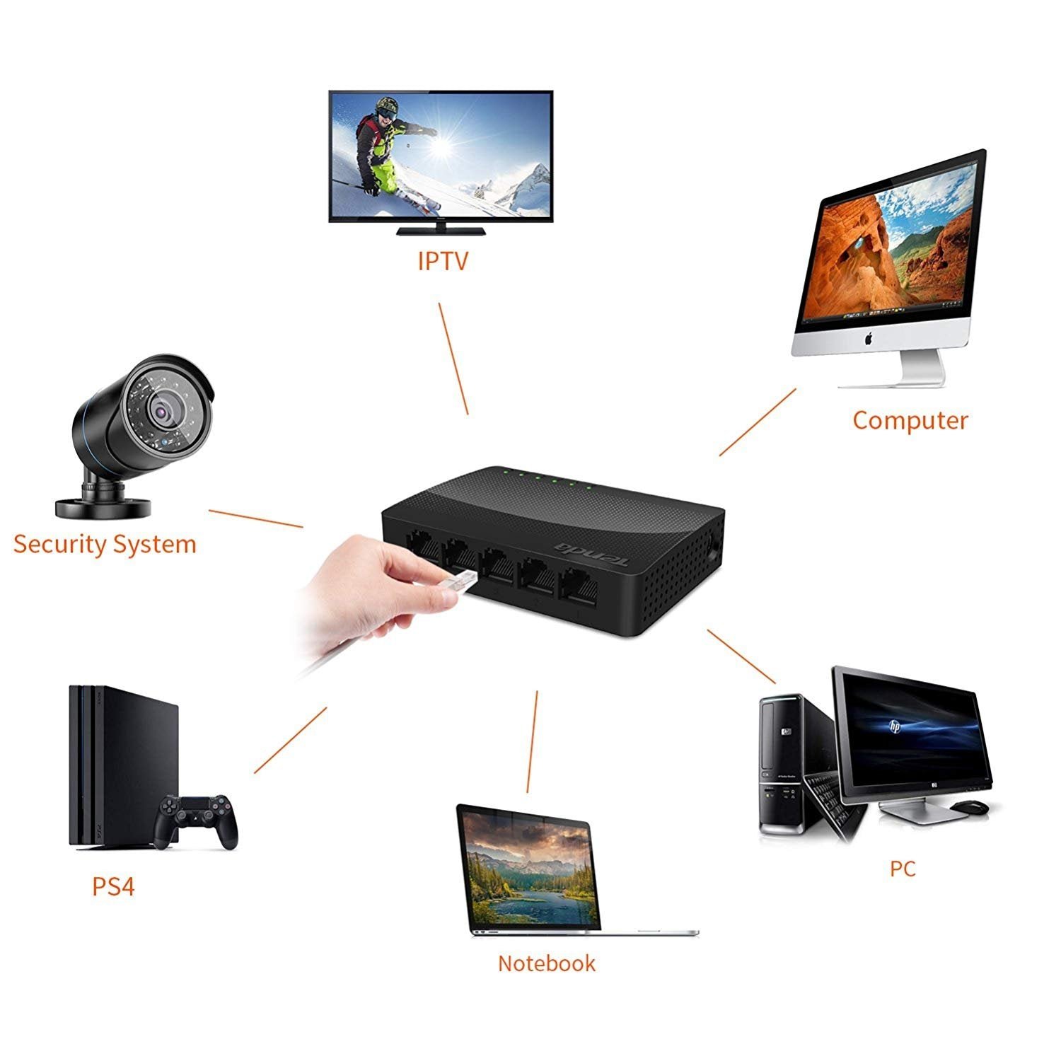 TENDA SWITCH 5PORT (TEI-S105) - Image 4