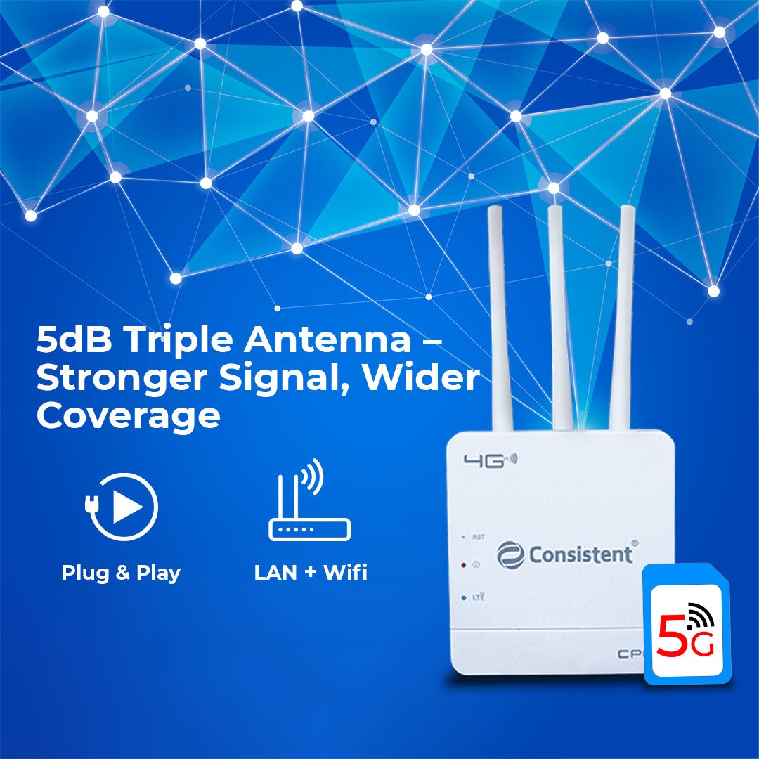 Consistent 4G WiFi Router Velox (CT-V4GR-TAW6) - Image 4