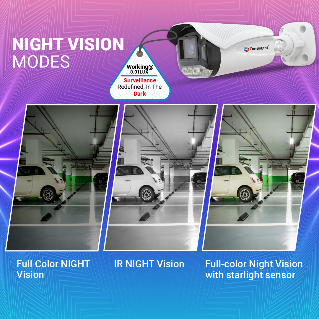 Consistent Night Hawk Bullet Camera 4MP (CT-CM-IBM4MP) - Image 5