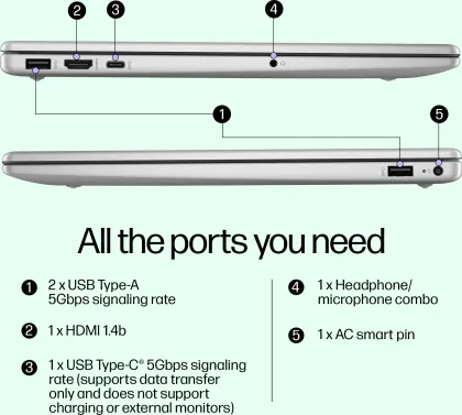 NB PC HP15-Fd0682TU - HP - Image 4
