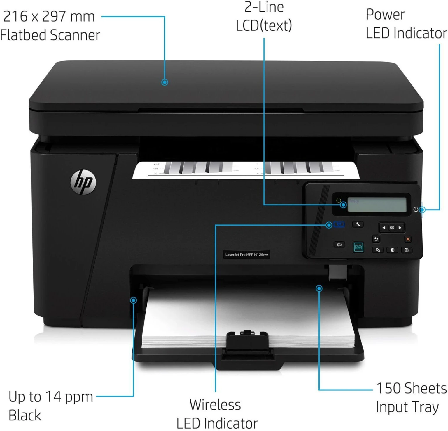 Printer Laserjet Pro Mfp M126nw- HP - Image 2
