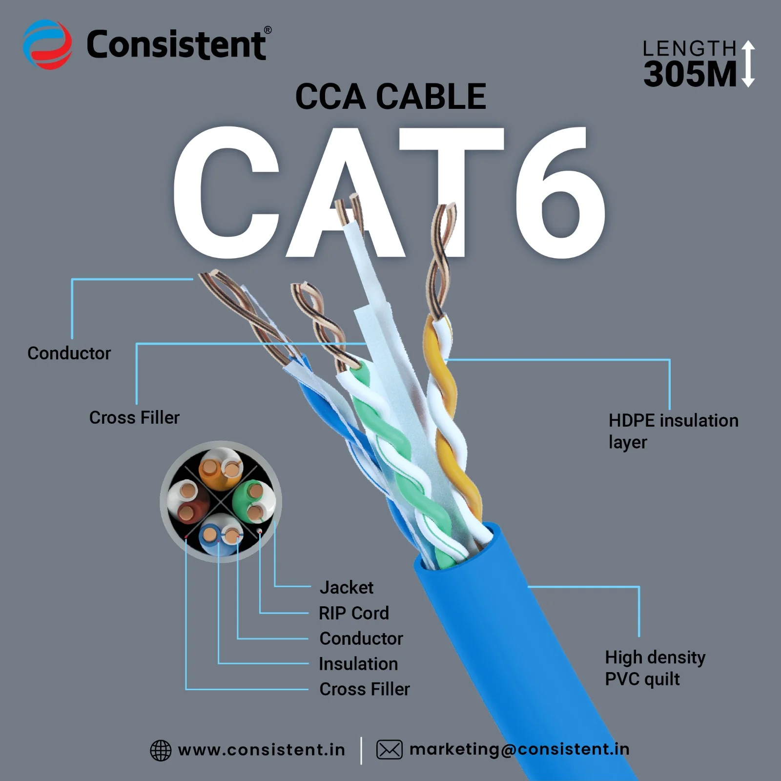 Consistent CAT6 Copper Cable 305m (CT-CC-305MC)