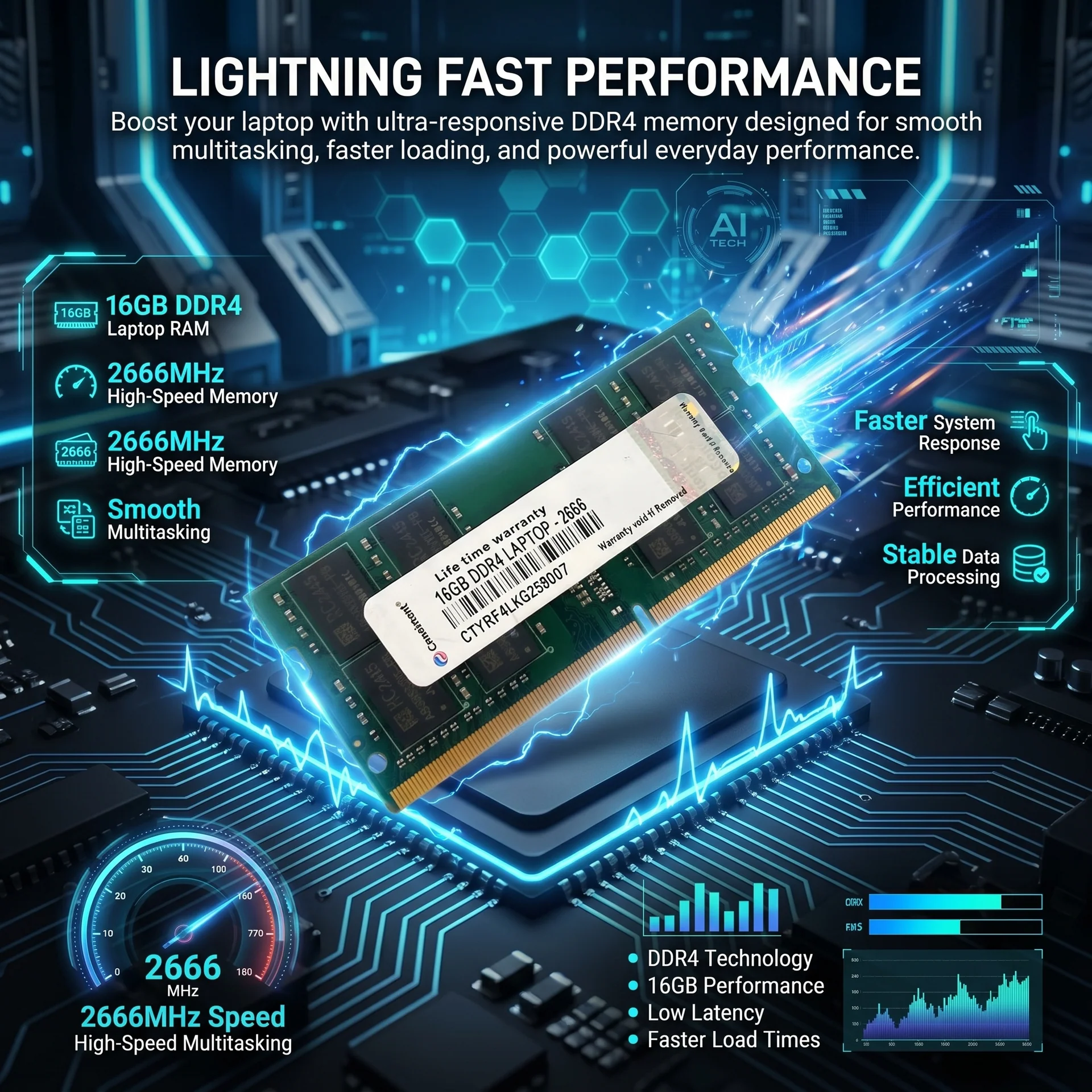 Consistent Laptop RAM 16GB DDR4 2666 (21300) - Image 3