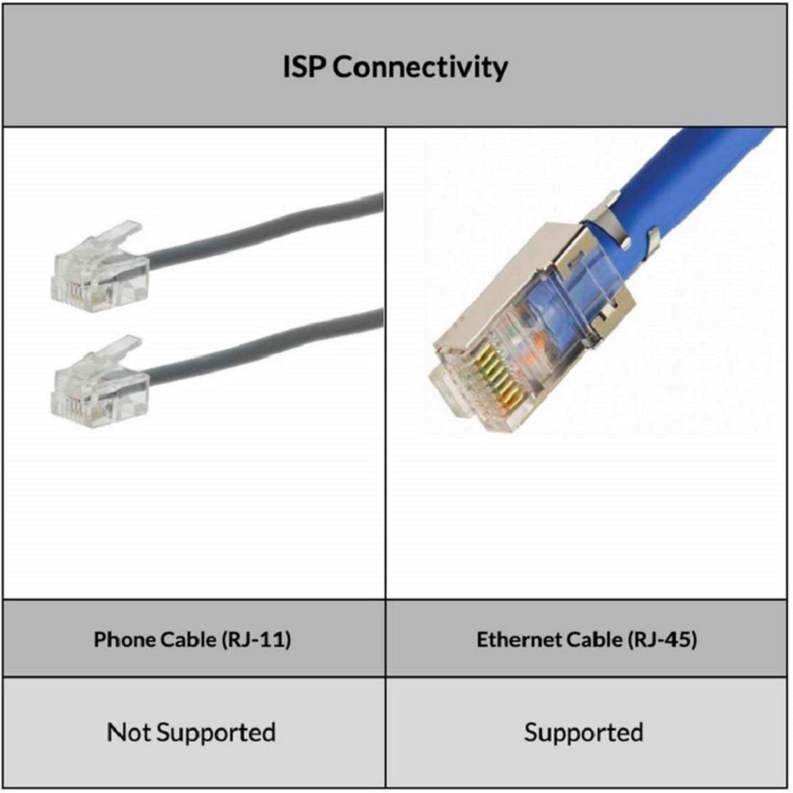 TENDA ROUTER DUAL BAND 1200MBPS (TEI-AC5) - Image 3